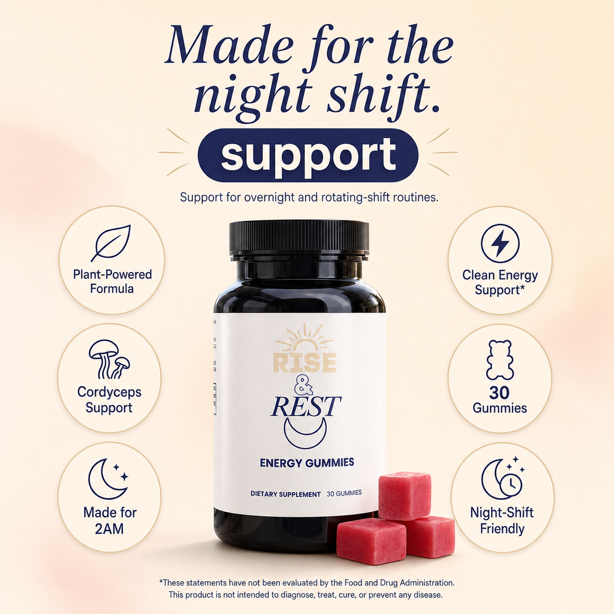 Cordyceps Energy Gummies