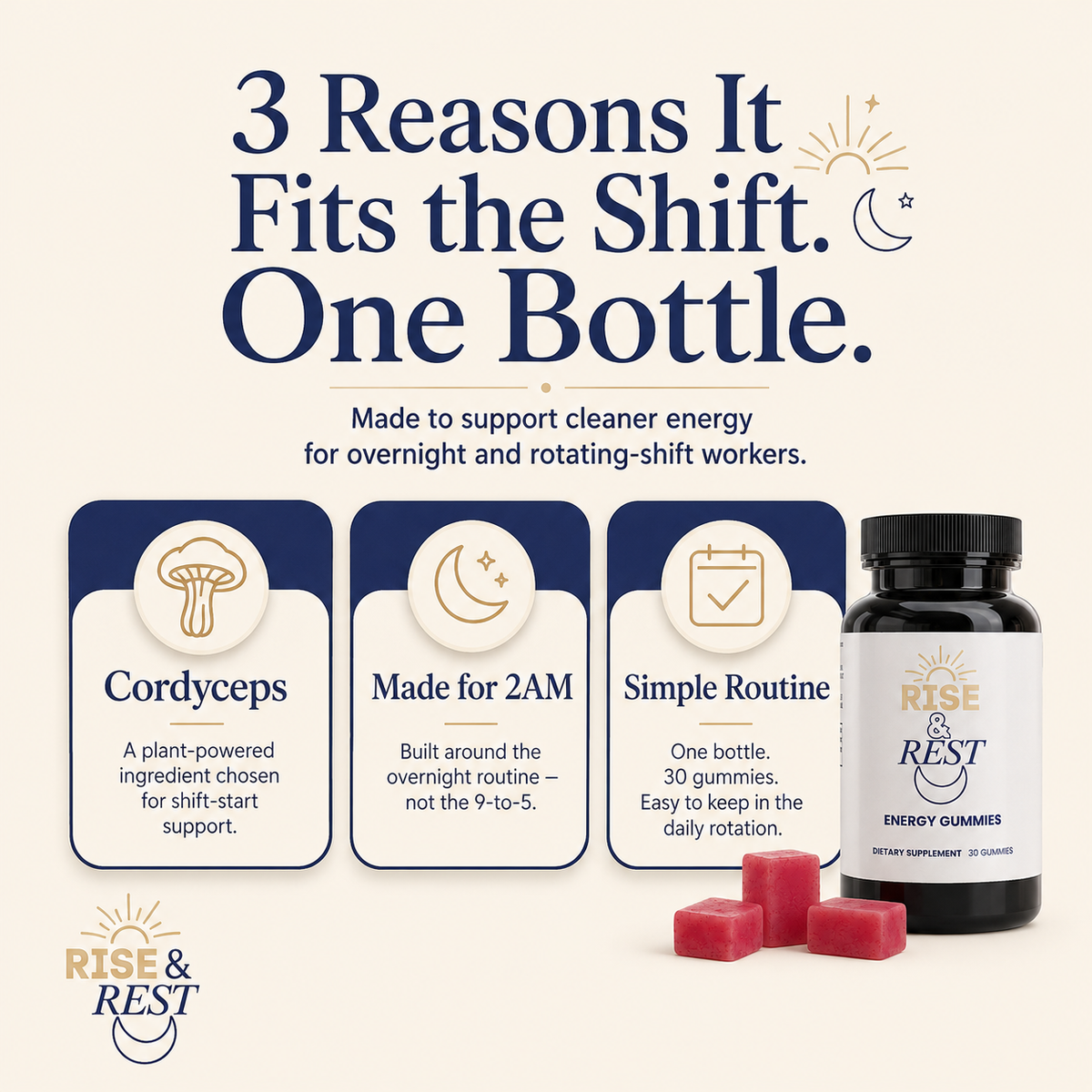 Cordyceps Energy Gummies